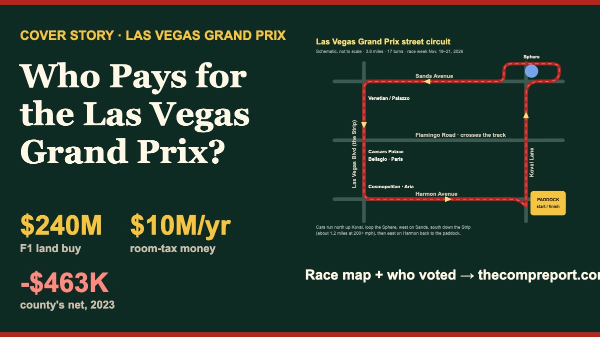 Las Vegas Grand Prix street circuit map with the money behind the race